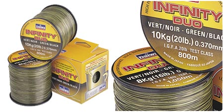 Daiwa Infinity Duo Bulk